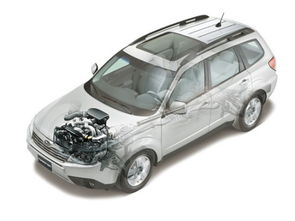 斯巴魯傲虎二手市場(chǎng) 揭秘其標(biāo)志性四驅(qū)系統(tǒng)的價(jià)值與魅力